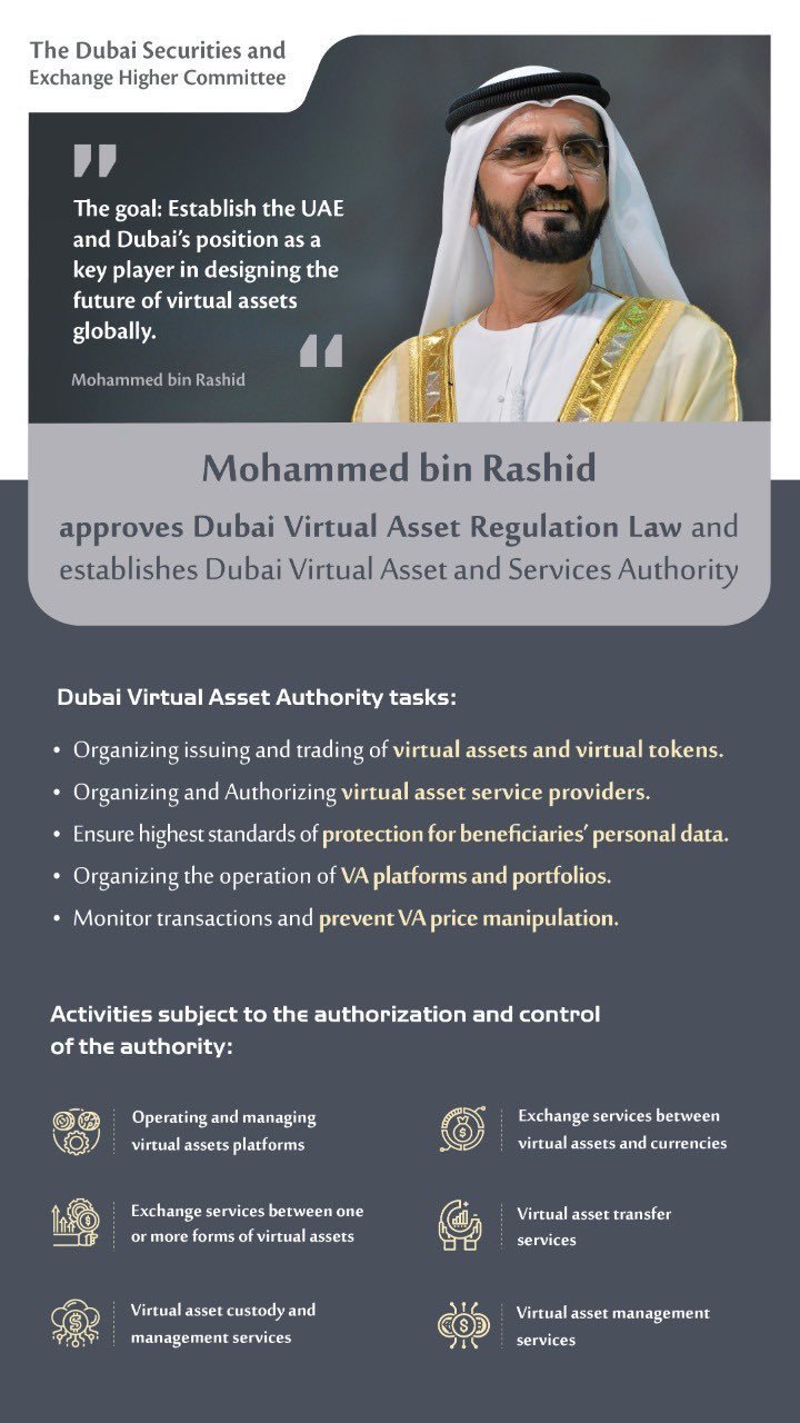 Dubaï régularise les actifs numériques (crypto-monnaies) et souhaite s’imposer sur le secteur