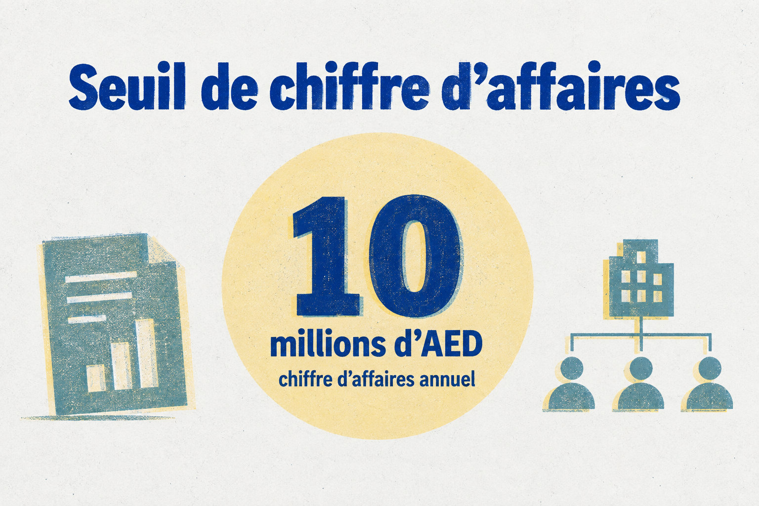 L’offre Express Business Account de Mashreq est réservée aux entreprises dont le chiffre d’affaires annuel ne dépasse pas 10 millions d’AED.
