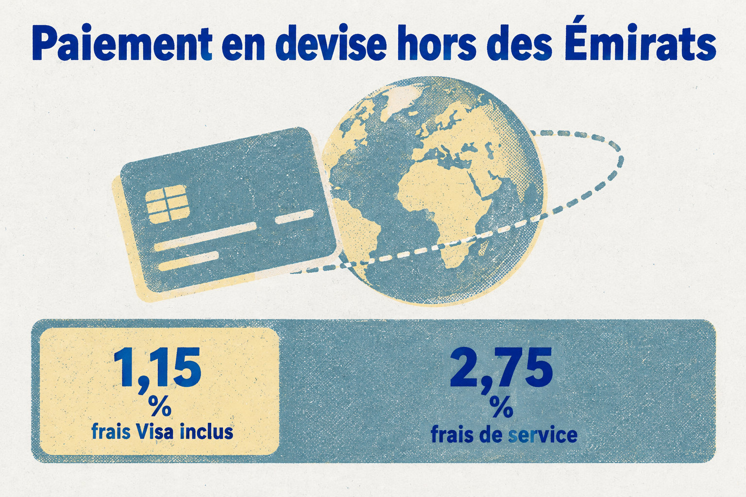 Pour un paiement en devise étrangère hors des Émirats avec une carte de débit ADIB réglée en AED, les frais de service sont de 2,75 %, dont 1,15 % de frais Visa.